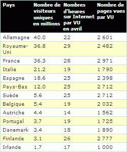 description brève de l'image