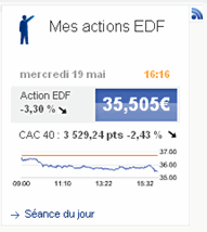 une dizaine de widgets à sélectionner permet de personnaliser le site. une dizaine de widgets à sélectionner permet de personnaliser le site.